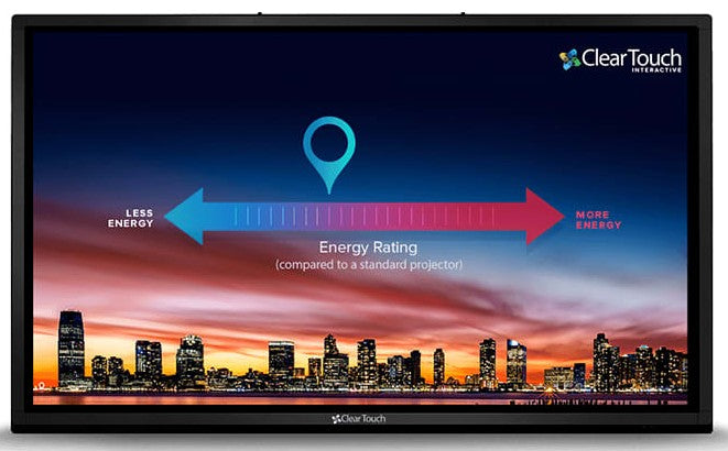 Clear Touch panel CTI6065U with Windows 11
