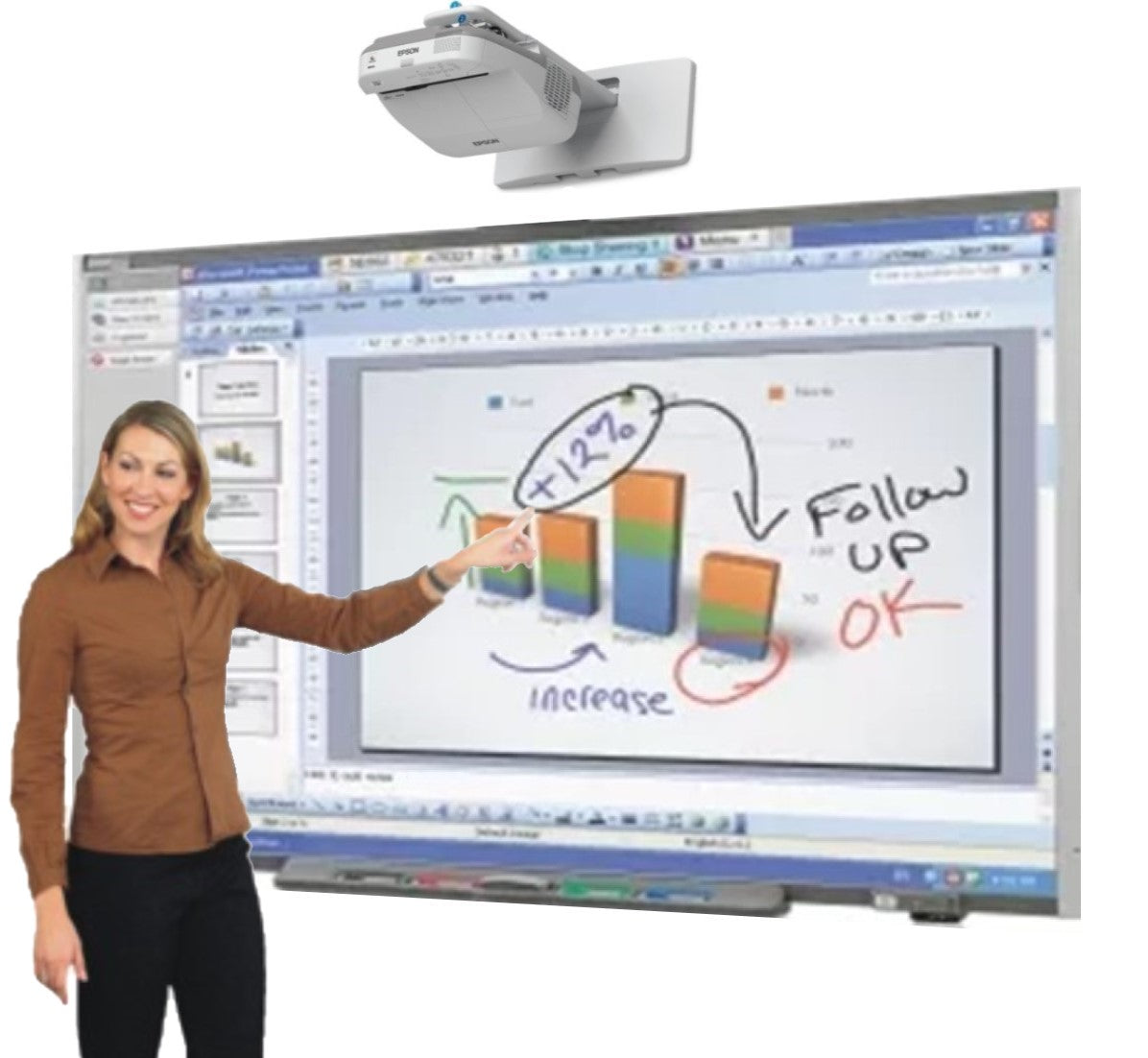 Smart Board, interactive whiteboard in use.