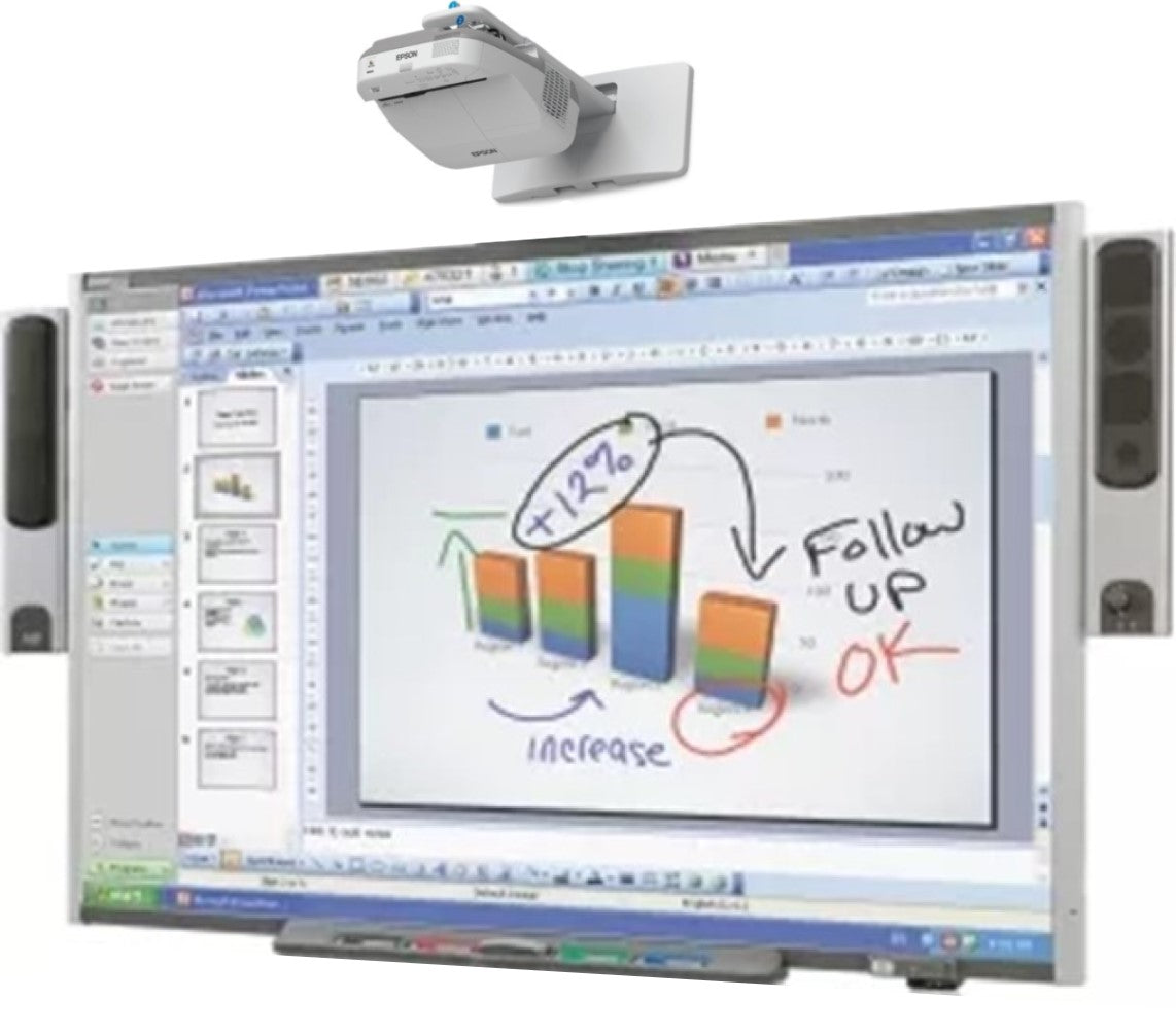 Smart Board, interactive whiteboard in use.