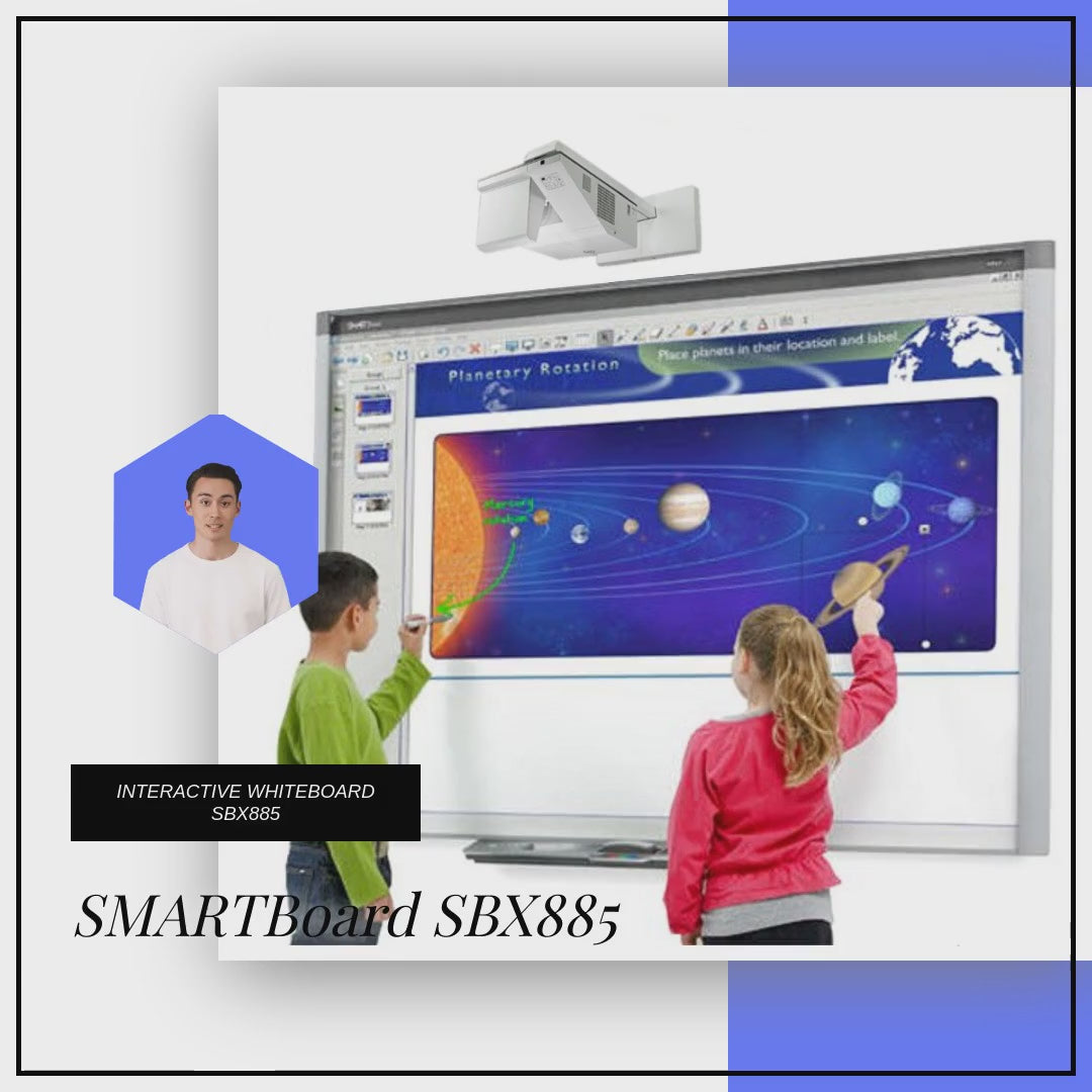 Smart Board, interactive whiteboard in use.