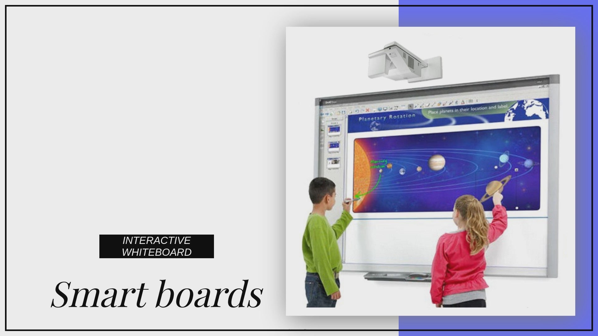 Smart Board, interactive whiteboard in use.