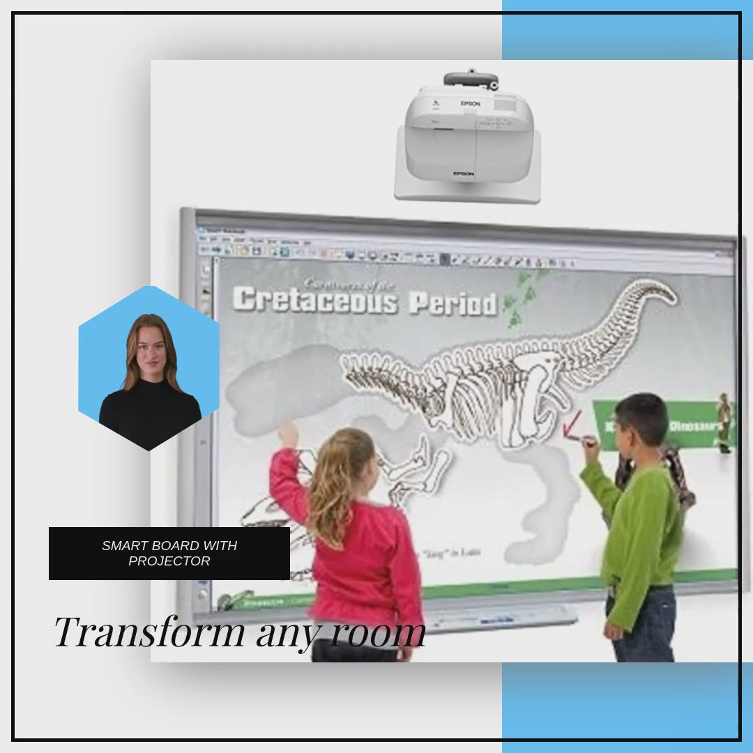 Smart Board, interactive whiteboard in use.