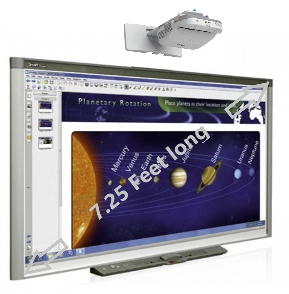 Smart Board, interactive whiteboard in use.