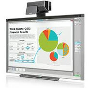 Smart Board, interactive whiteboard in use.