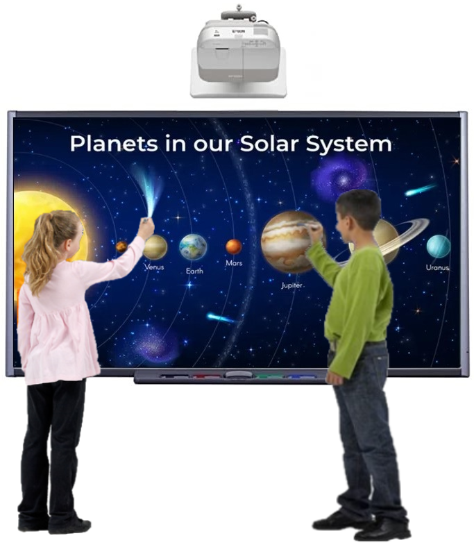 Smart Board Systems