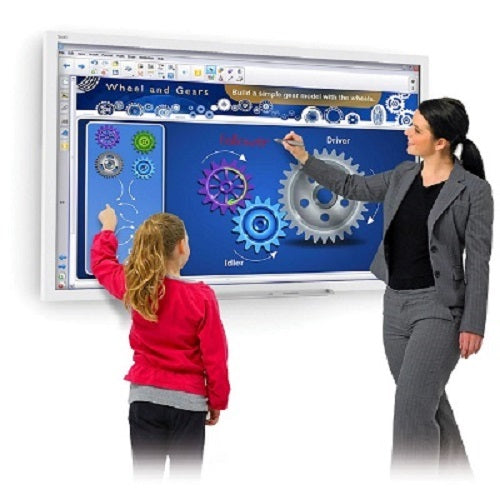 Interactive Whiteboards Flat Panels