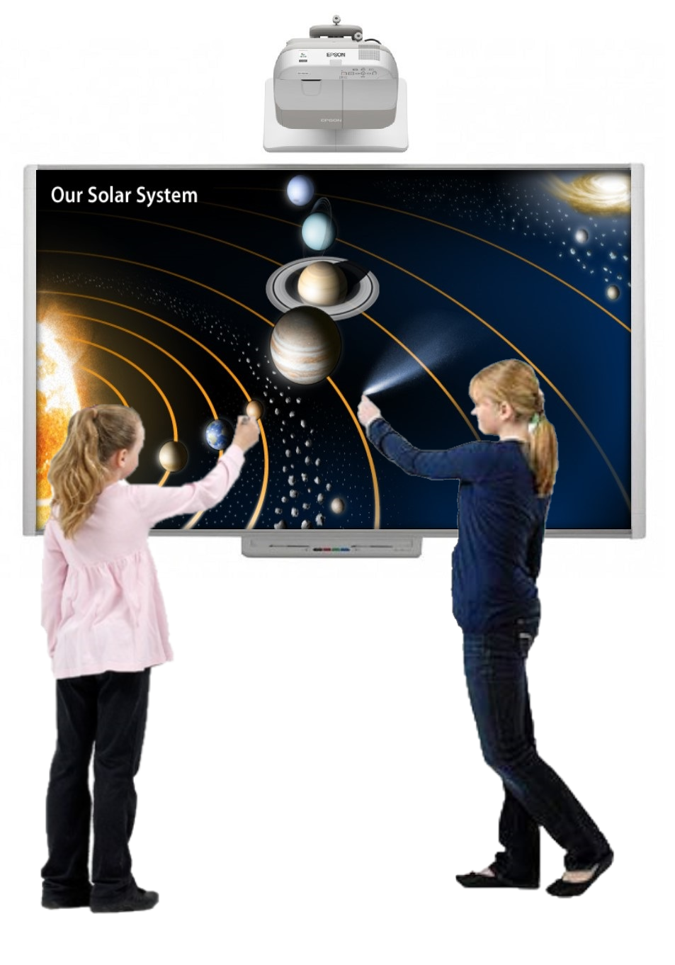 Electronic Whiteboard SBM600 Series with Projector Combo