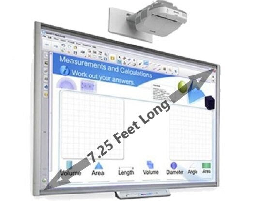 Electronic Whiteboard SBM600 Series with Projector Combo