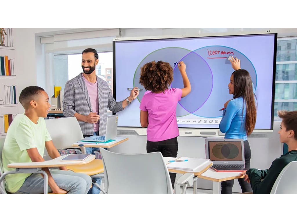 Smart Board RX Series Interactive display with iQ
