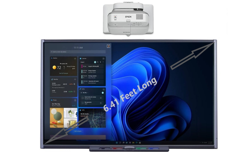Wire Less Interactive Learning System Wi-Fi/Wireless Smart Board System: Interactive whiteboard Teaching Too