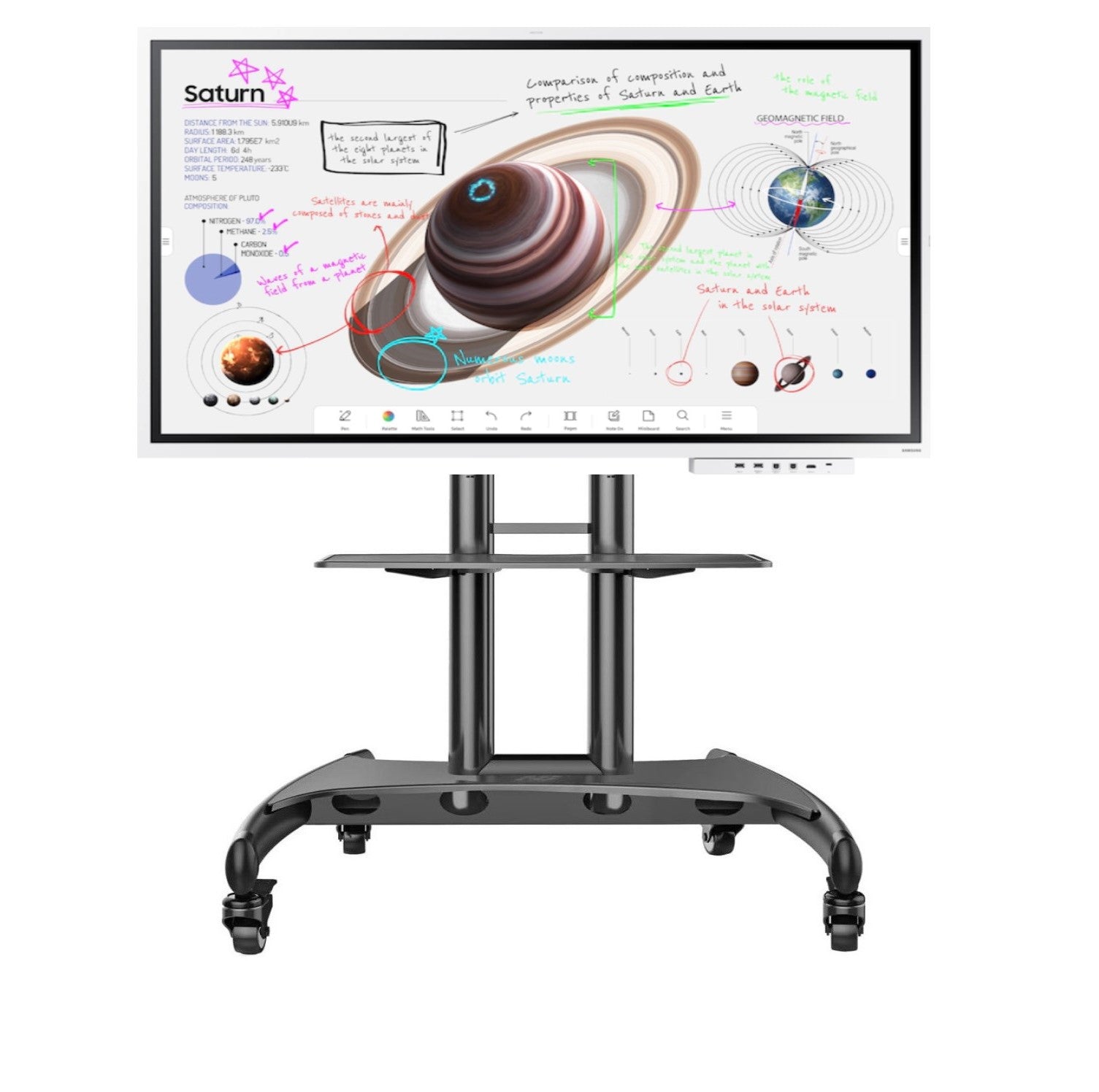 Mobile Stand for Samsung Interactive whiteboard smart board