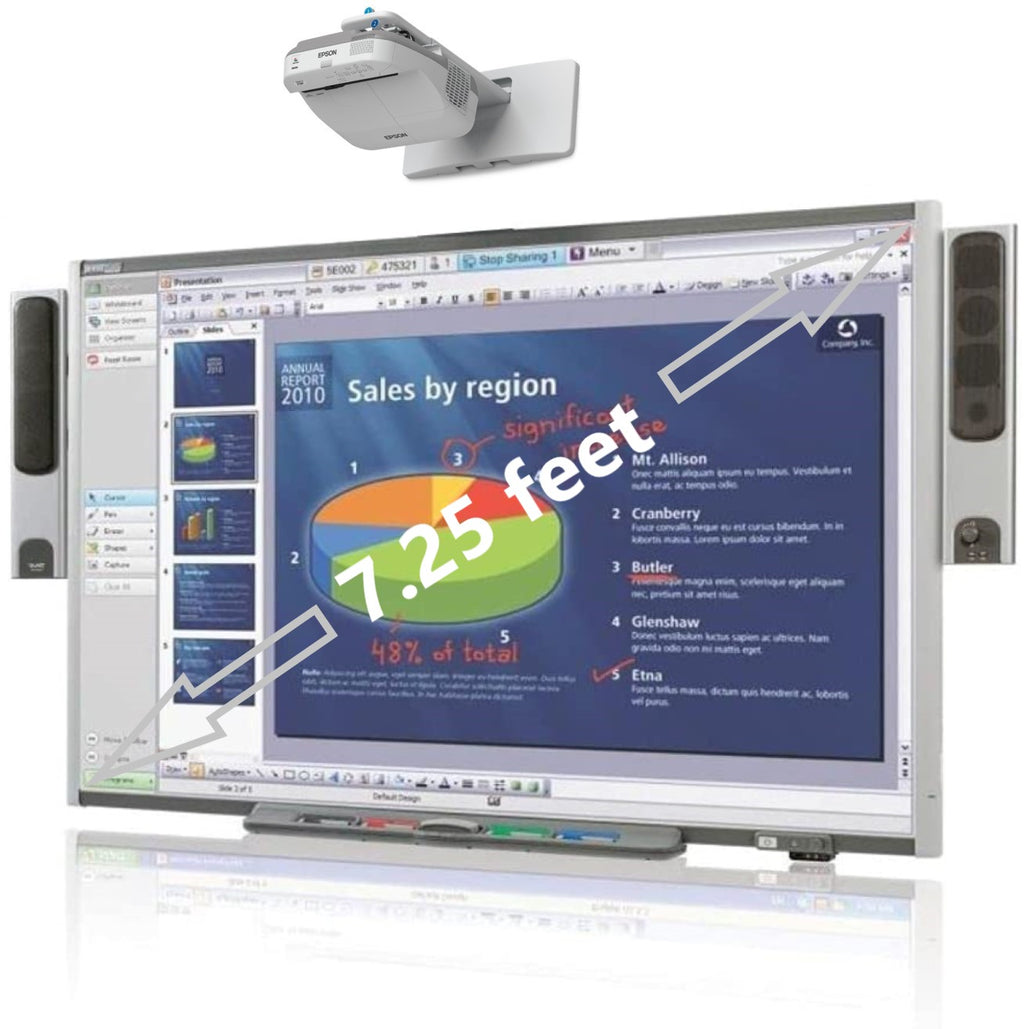 Smartboard Layout Refurbished Smart Board System with Epson Short throw projection for s