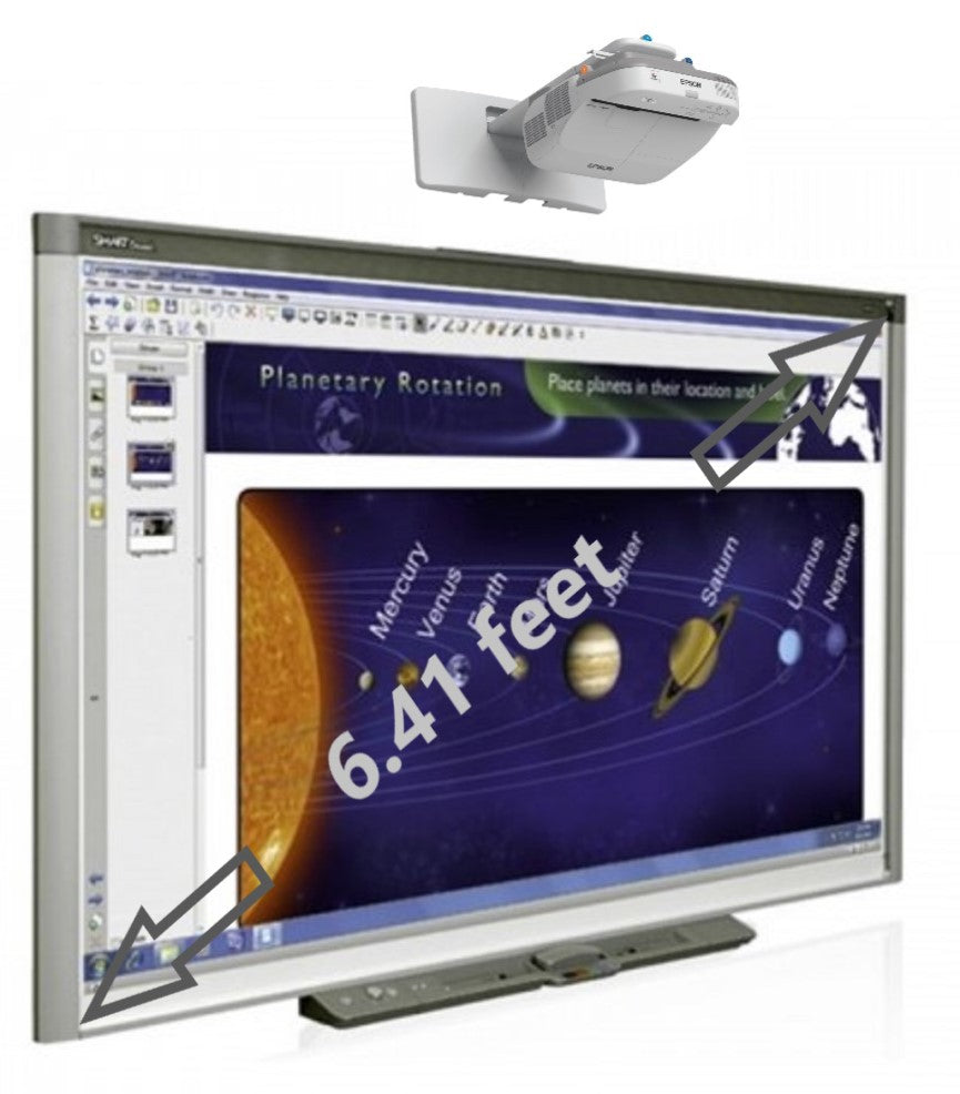 Smart Board Interactive Whiteboard SBX800 System for classroom